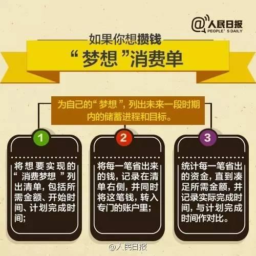 無(wú)論你的月收入多少，一定記得分成 3 份！