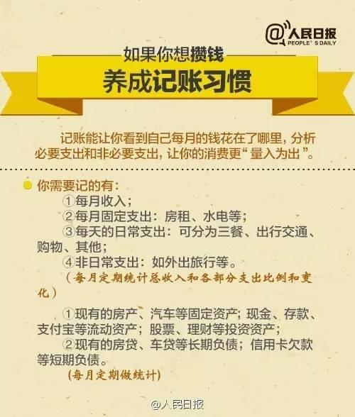 無(wú)論你的月收入多少，一定記得分成 3 份！