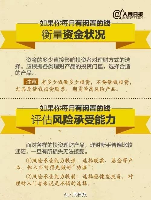 無(wú)論你的月收入多少，一定記得分成 3 份！